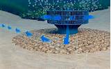 Pictures of Solar Water Desalination Plant