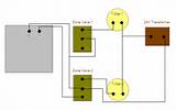 Images of Zone Valve Gas Heat