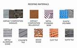 Roofing Materials Names Photos