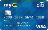 Best Credit Cards For 660 Score