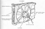 Pictures of What Is The Best Gas To Use In Your Car