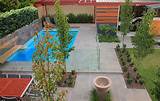 Pictures of Contemporary Pool Landscaping Ideas