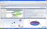 Photos of Oracle Primavera Project Management