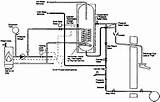 Pictures of Pressurised Heating System Explained