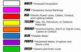 European Electrical Wire Color Code Photos