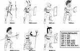 Images of Different Types Of Fighting Styles
