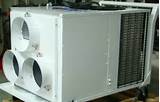Air Conditioning And Heating Portable Units Pictures