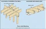 Pictures of Wood Floor Joist