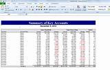House Finance Excel