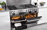 Thermador Gas Cooktop Price