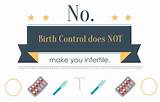 How To Get Pregnant Using Birth Control Pills Photos