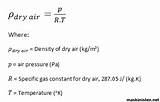 How Would You Determine The Density Of A Gas