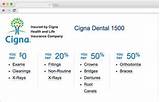 Pictures of Dental Insurance Deductible