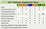 2018 Medicare Advantage Application Images