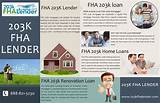 Pictures of How To Apply For Fha 203k Loan