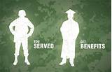 Gi Bill Benefits Online Classes Pictures