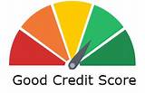 Get Credit Score Australia
