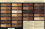 Gel Stain Pine Wood Pictures