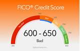 Home Equity Loan Credit Score 600 Pictures