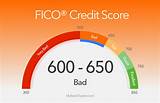 Auto Loan Credit Score 650 Images