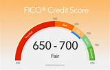 Lowest And Highest Credit Score Pictures