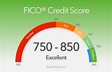 Good Credit Used Car Interest Rate Pictures
