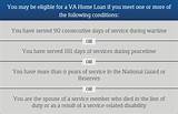 Images of How Many Va Home Loans Can You Have