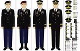 Army Uniform Overseas Service Stripes Photos