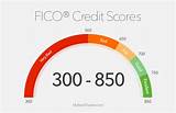 Improve My Credit Score To 700 Photos