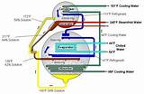 Pictures of Absorption Cooling Unit