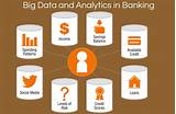 Big Data In Banking Pictures