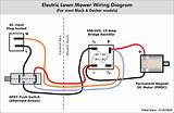 Video Over Electrical Wiring Images