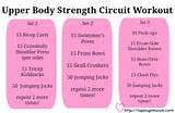 Images of Workout Routine Upper Body