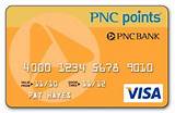 Pnc Secured Loan Images