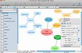Concept Map Software Mac Pictures