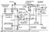Photos of Steam Boiler Piping Detail