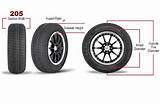 Images of Tire Sizes Car
