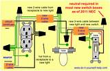 Electrical Wiring Light Fixture Photos