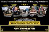 The Army Profession Images