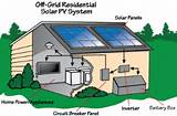 Pictures of Off Grid Solar Energy Systems
