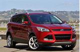 Images of Ford Escape Panoramic Roof Recall