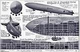 Zeppelin Boat Seats Pictures