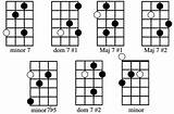 Notes For Bass Guitar For Beginners Pictures