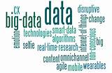 Pictures of Big Data Buzzwords From A To Z