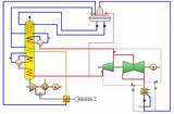 Steam Boiler Treatment Pictures