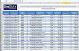 Pictures of Payroll Management Excel Sheet