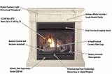Images of Vent Free Gas Fireplace Insert With Logs