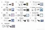 Images of Different Electrical Plugs Around World