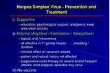 Pictures of Herpes Fatigue Treatment