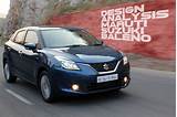 Images of Baleno Price